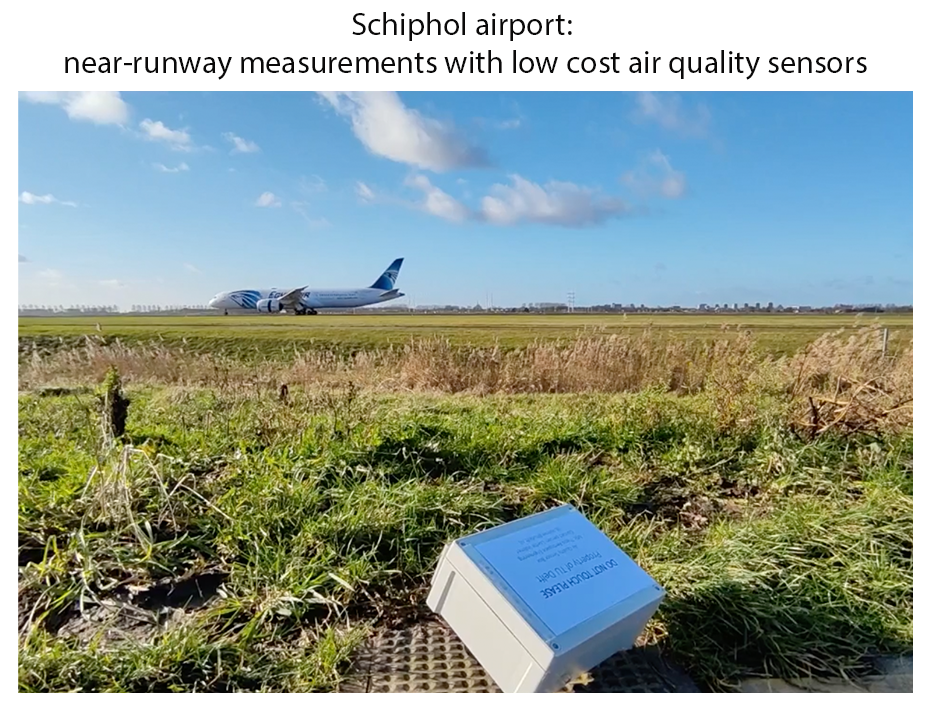 Data-driven Environmental Assessments